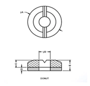 Engineering & Construction Machinery Parts Carbide 446-1523 Wear Strips