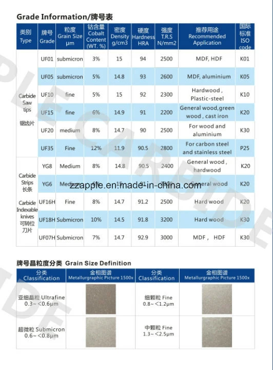 High Quality K10 Cemented Carbide Square Bars