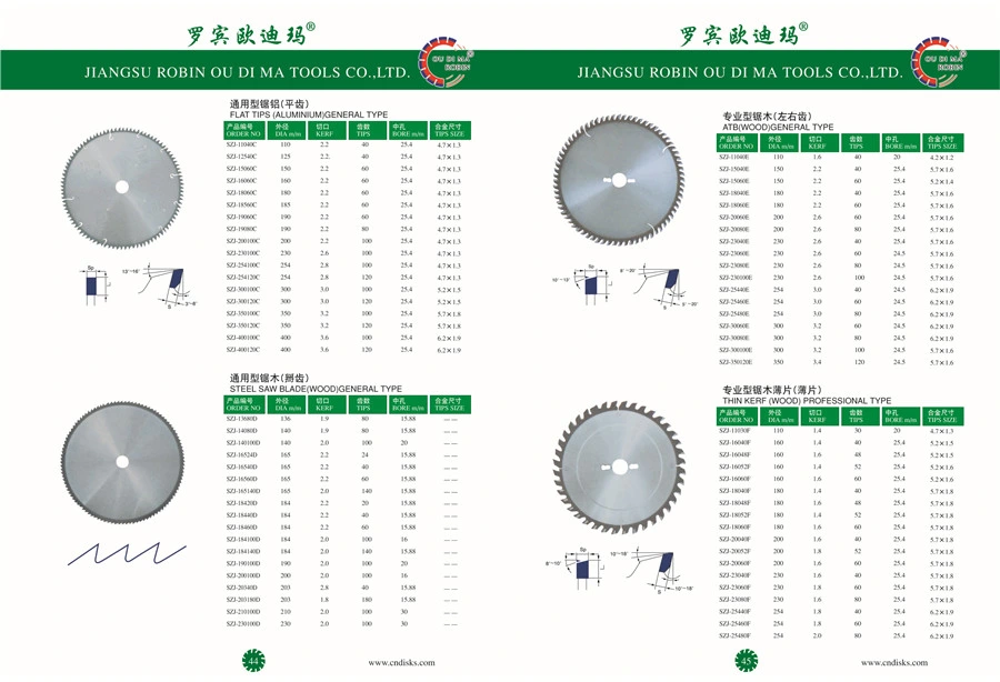 Tct Saw /Carbide Blade for Cutting Wood