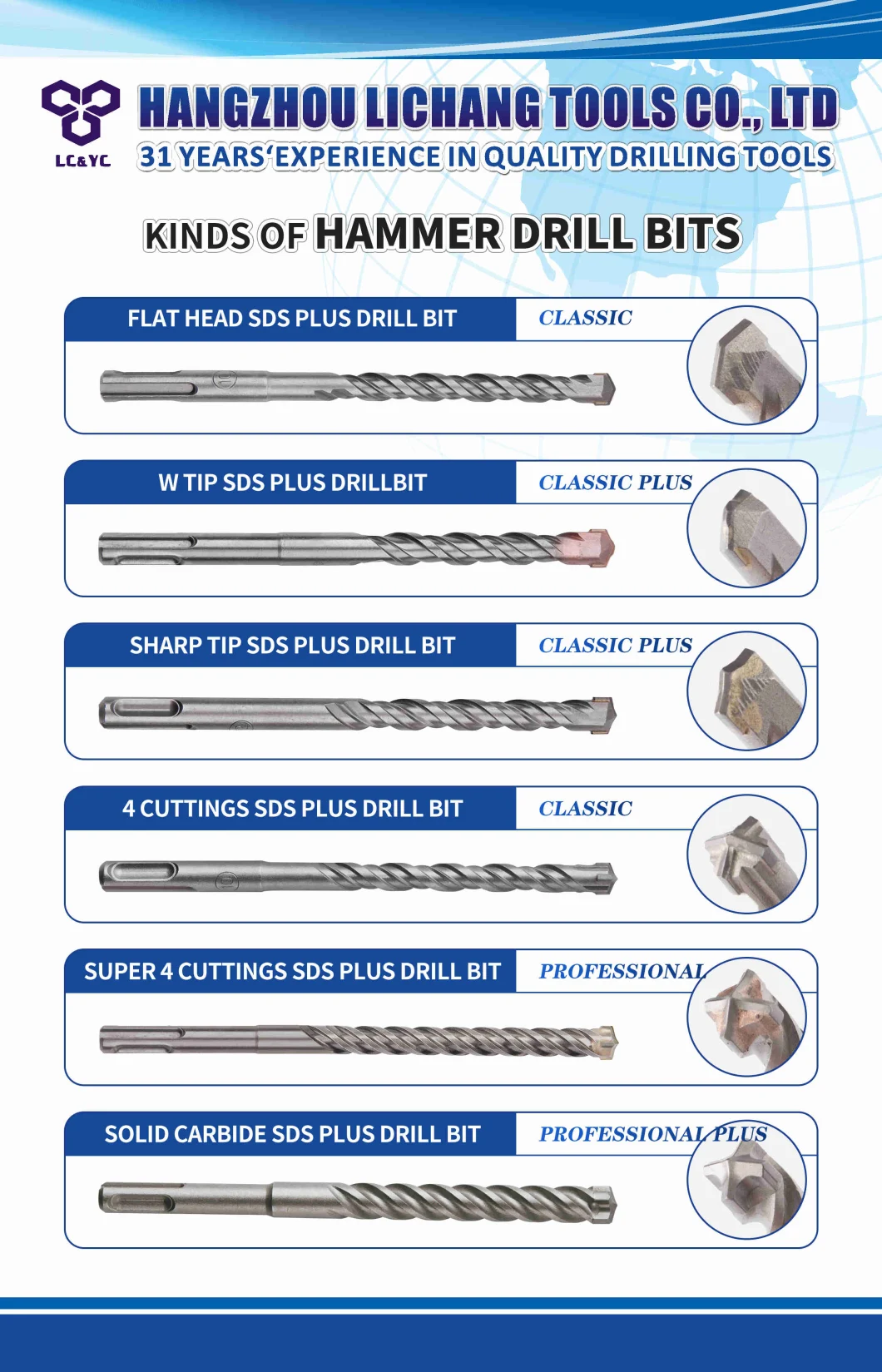 Drill Bits with New Quadro Carbide Tip SDS Plus Rotary Hammer Drill Bits Used for Drilling Concrete